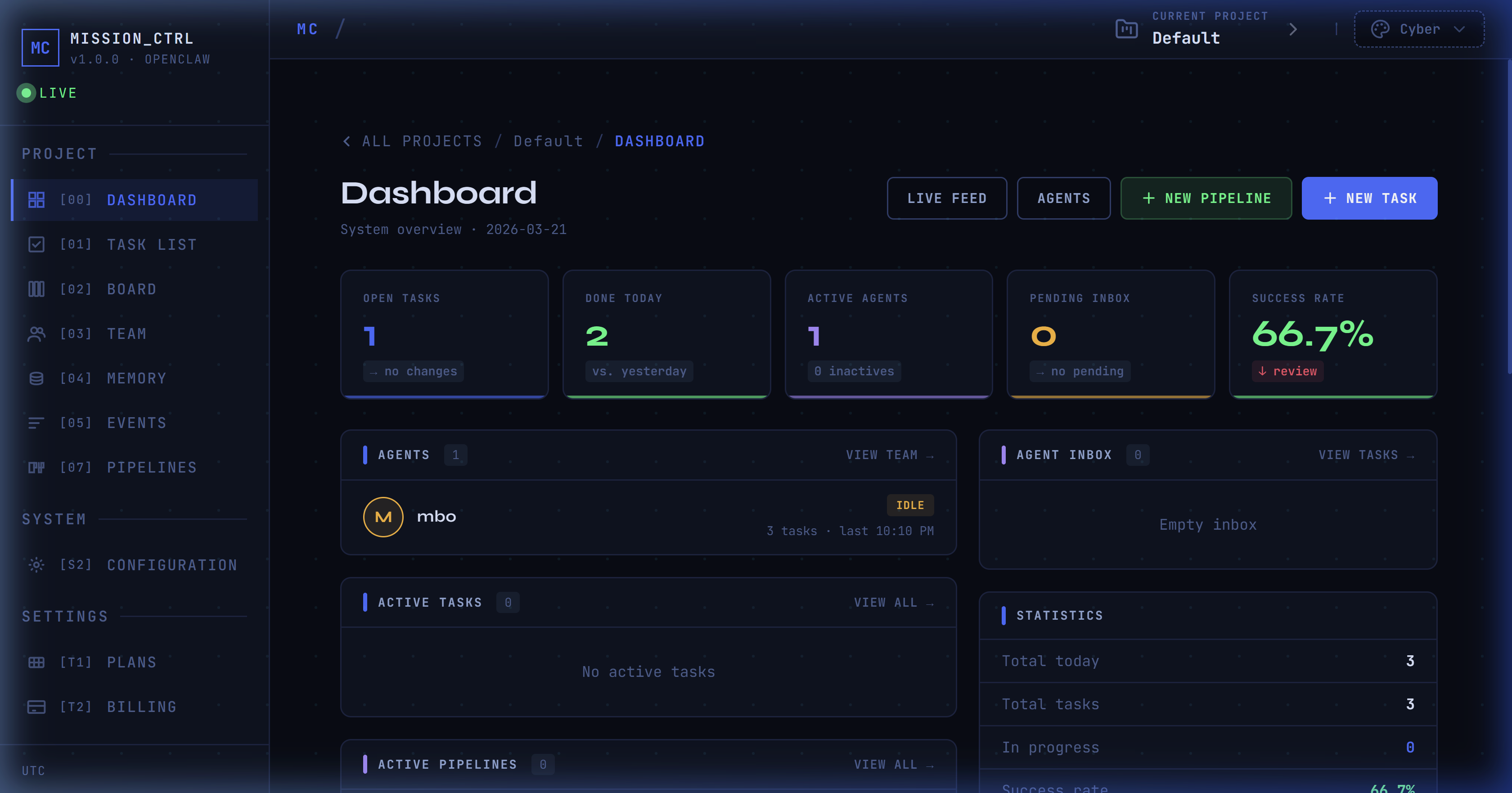 Mission Control Dashboard